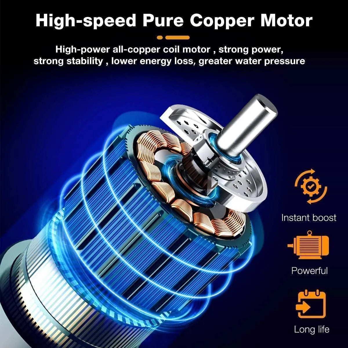 Portable & Wireless Pressure Washer